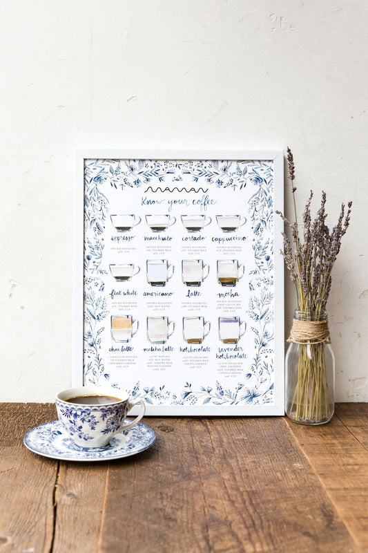 cartel "conoce tu café"